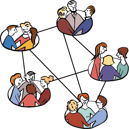 Netz-Werk Mehrere Gruppen sind miteinander verbunden.